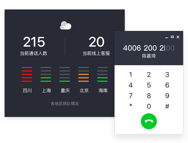 云化呼叫中心隨時響應(yīng)